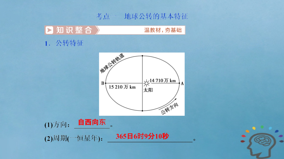 2019版高考地理一轮复习第2章行星地球第五讲地球的公转及其地理意义课件新人教版_第4页