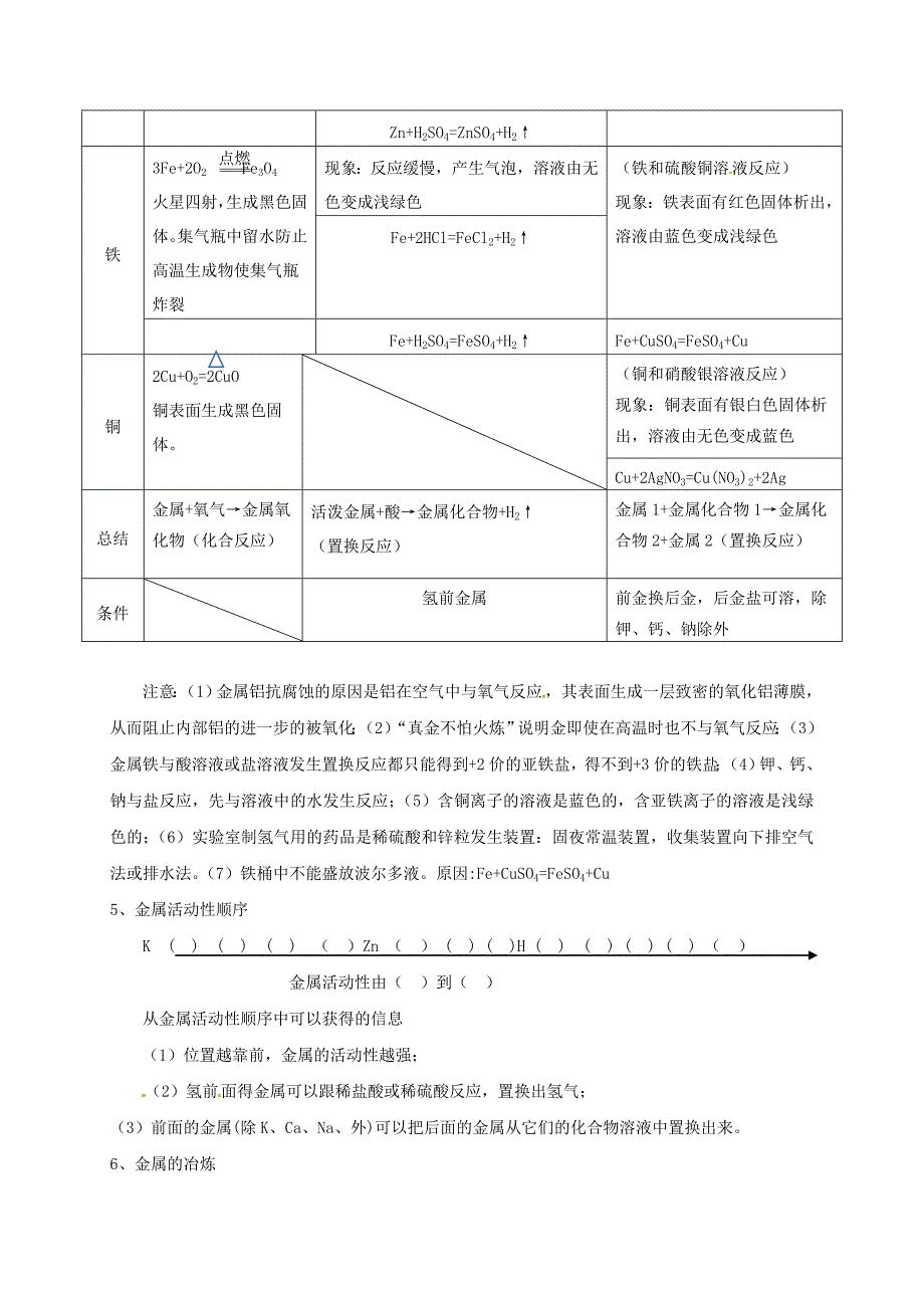 内蒙古鄂尔多斯市东胜区九年级化学下册 第六章 金属学案（无答案）（新版）粤教版_第2页