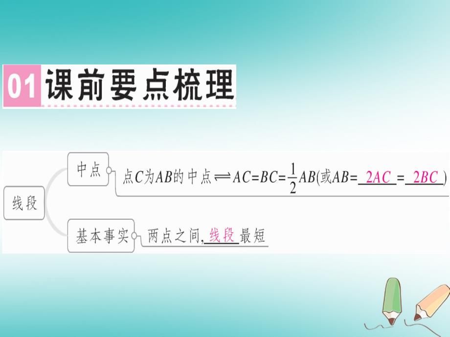 2018年秋七年级数学上册 第四章 几何图形初步 第5课时 直线、射线、线段课堂精讲课件 （新版）新人教版_第2页