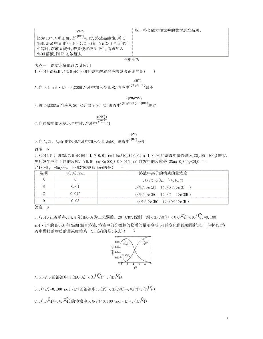 2019版高考化学总复习 专题十一 盐类水解 沉淀溶解平衡学案_第2页