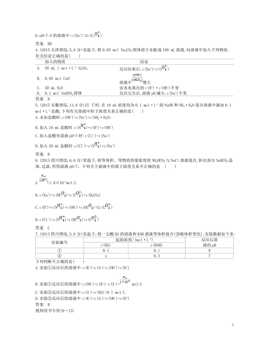 2019版高考化学总复习 专题十一 盐类水解 沉淀溶解平衡学案_第3页