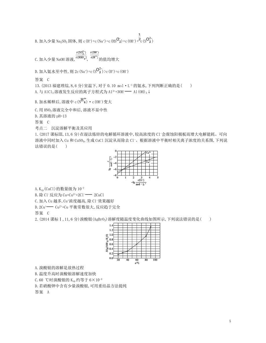 2019版高考化学总复习 专题十一 盐类水解 沉淀溶解平衡学案_第5页