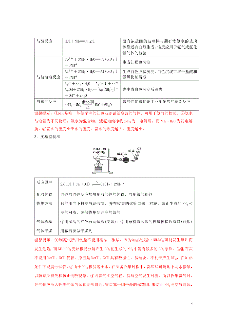 2019高考化学一轮复习 元素化合物 专题7 氮及其化合物_第4页