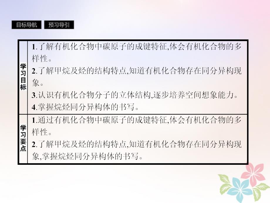 2019版高中化学 课时15 有机化合物的结构特点课件 鲁科版必修2_第2页