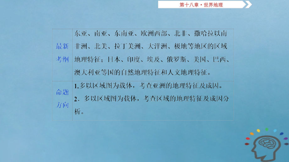 2019版高考地理一轮复习第18章世界地理第四十九讲世界重要地区和主要国家课件新人教版_第2页