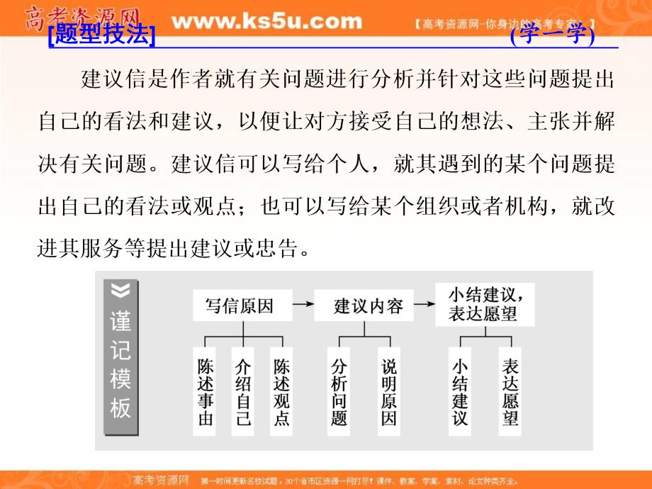 2018-2019学年度高中新创新一轮复习英语北师大版课件：学案（二） 建议信 _第2页