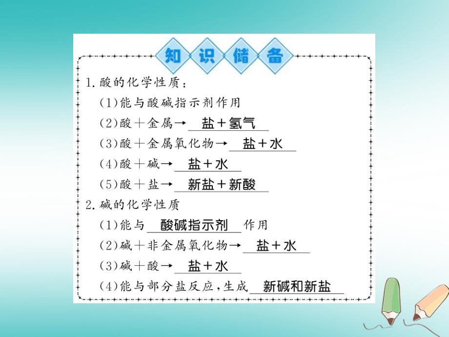 2018秋九年级化学下册第7章应用广泛的酸碱盐基础实验8酸与碱的化学性质习题课件沪教版_第2页