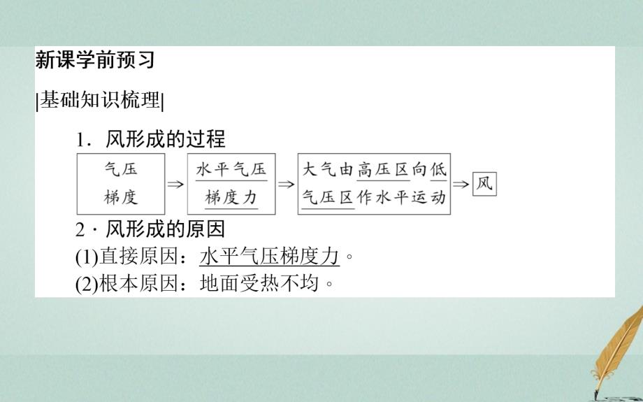 2018年秋高中地理第二章地球上的大气2.1冷热不均引起大气运动2.1.2大气的水平运动导学课件新人教版必修_第3页