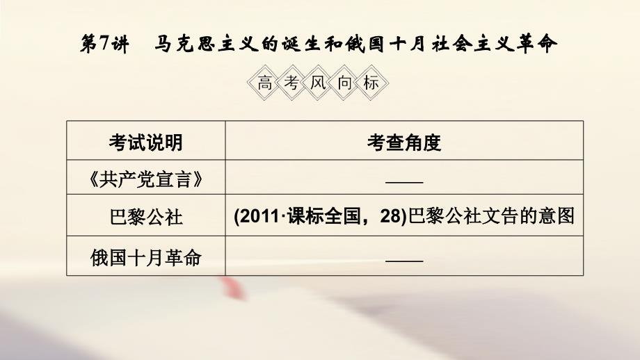 2019版高考历史一轮复习第二单元西方政 治文明的演进第7讲马克思主义的诞生和俄国十月社 会 主 义革 命课件岳麓版_第1页