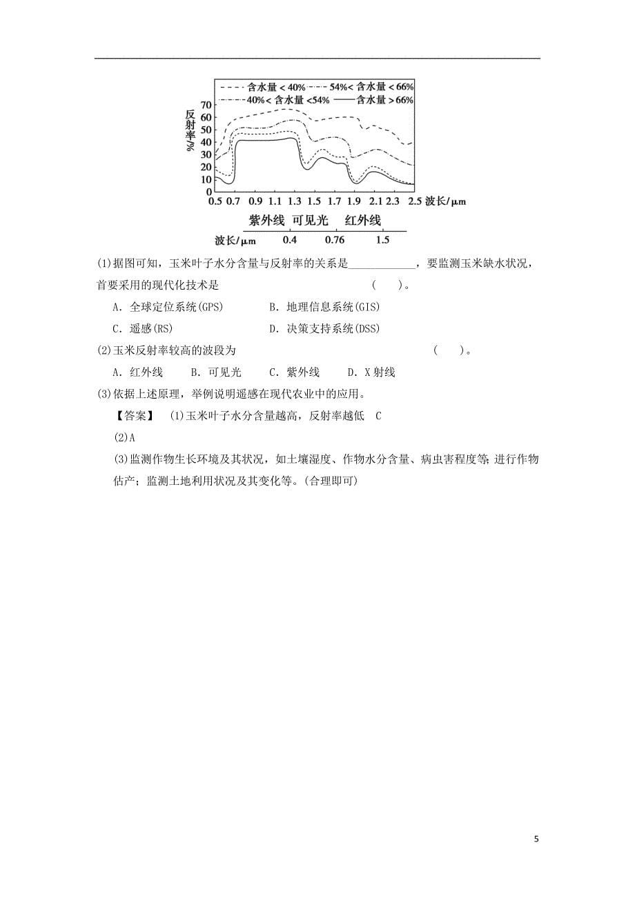 2019年高考地理一轮复习 知识点同步练习卷 地理信息技术 新人教版_第5页