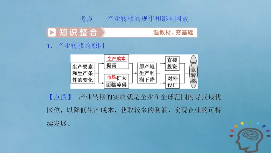 2019届高考地理一轮复习第17章区际联系与区域协调发展第四十七讲产业转移__以东亚为例课件新人教版_第4页