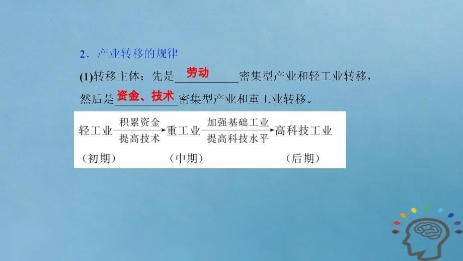 2019届高考地理一轮复习第17章区际联系与区域协调发展第四十七讲产业转移__以东亚为例课件新人教版_第5页