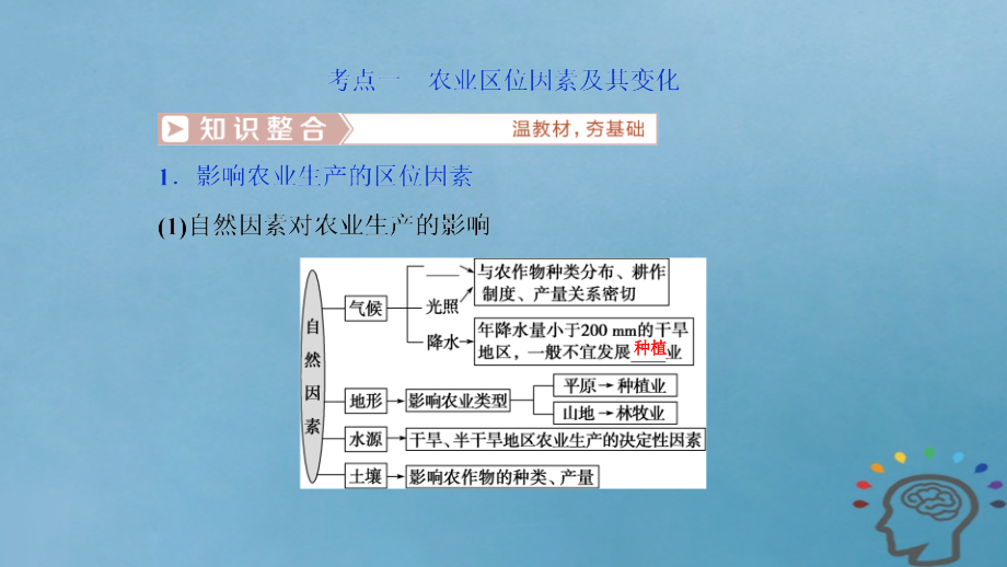 2019版高考地理一轮复习第9章农业地域的形成与发展第二十五讲农业的区位选择课件新人教版_第4页