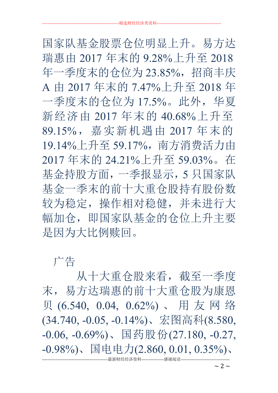 国家队基金首季份额缩减七成_第2页