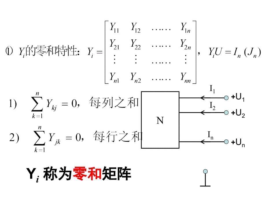 电网络分析选论第三章多端口网络讲稿精编版（2）_第5页