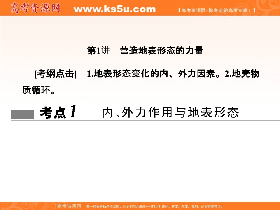 2018版高中人教版地理复习课件：第四章 地表形态的塑造1-4-1 _第2页