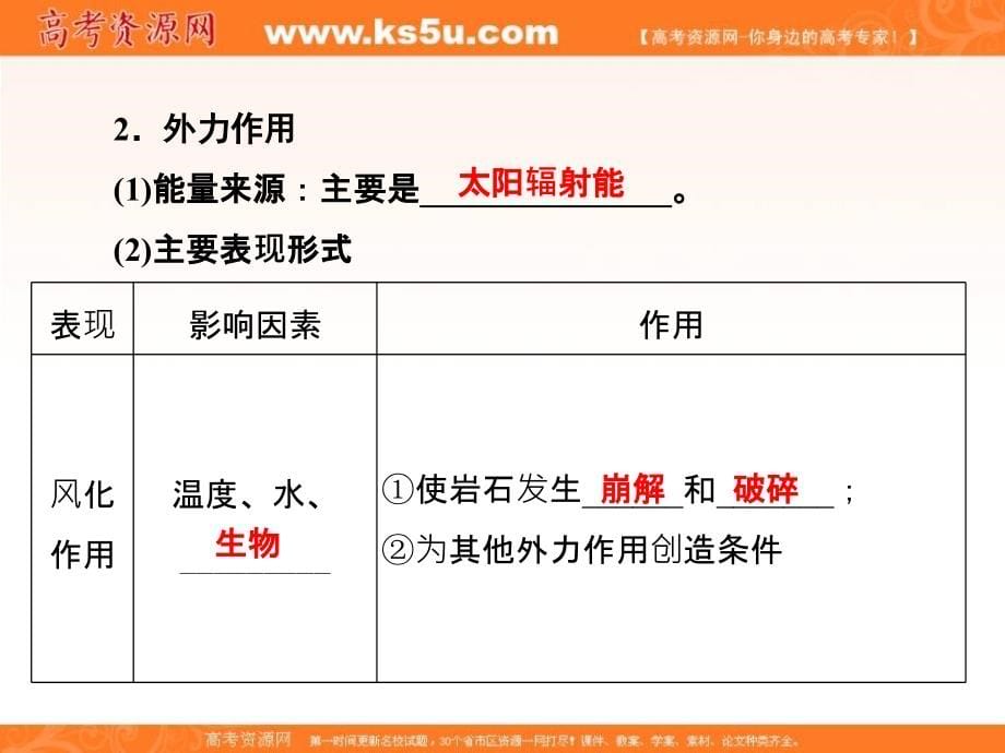 2018版高中人教版地理复习课件：第四章 地表形态的塑造1-4-1 _第5页