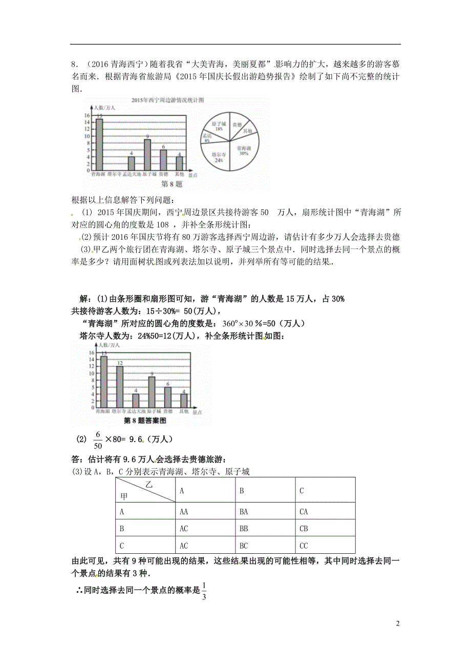 2017年度中考数学专题复习《统计和概率》同步练习（二）_第2页