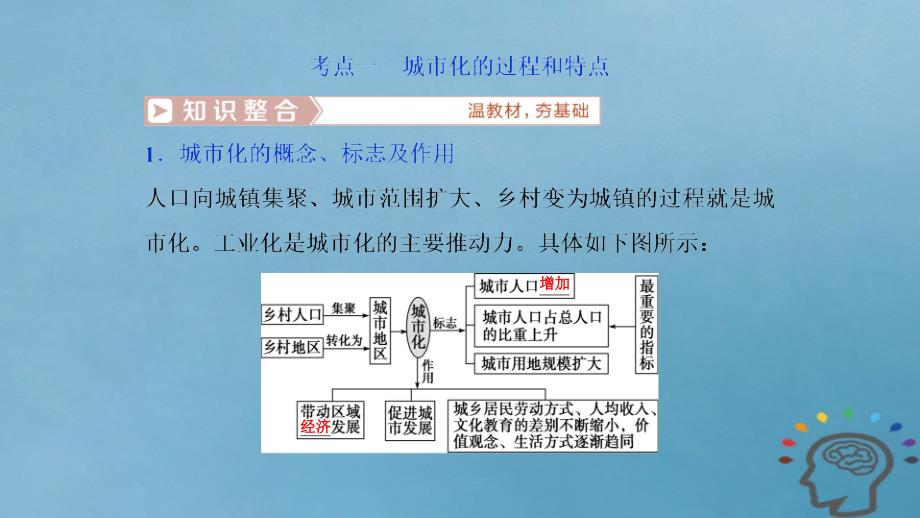 2019版高考地理一轮复习第8章城市与城市化第二十四讲城市化课件新人教版_第4页