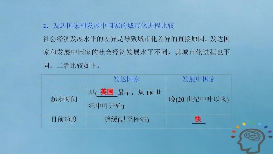 2019版高考地理一轮复习第8章城市与城市化第二十四讲城市化课件新人教版_第5页