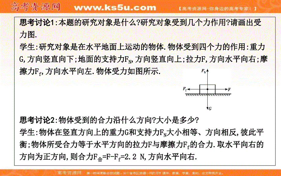 17-18届高中物理《导与练》必修1课件：第4章 牛顿运动定律 第6节　用牛顿运动定律解决问题（一） _第4页