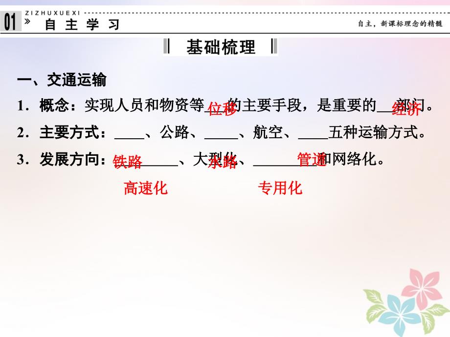 2017_2018学年高中地理第四单元人类活动的地域联系4.1人类活动地域联系的主要方式教学课件鲁教版必修_第4页