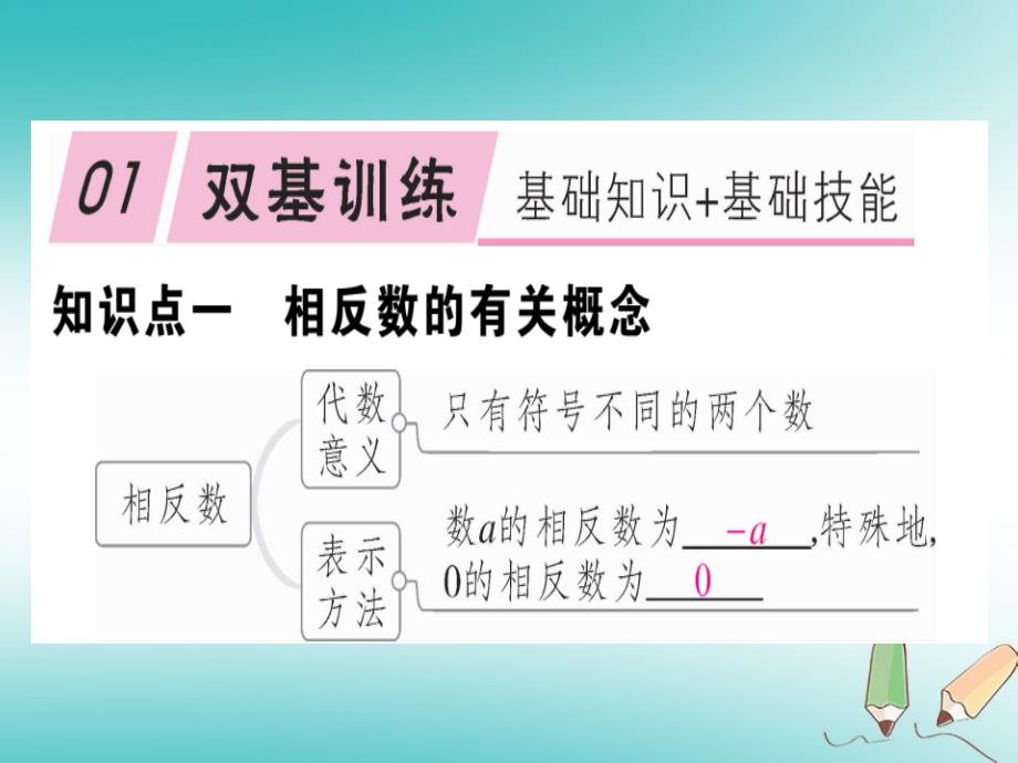 2018年秋七年级数学上册第二章有理数及其运算2.3绝对值第1课时相反数课件新版北师大版_第1页