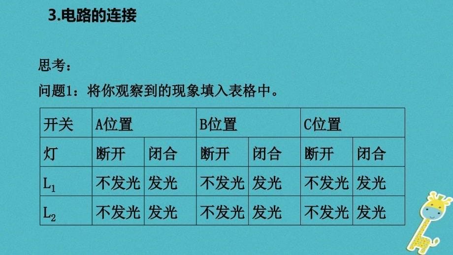 2018年九年级物理上册 第三章 3电路的连接课件 （新版）教科版_第5页