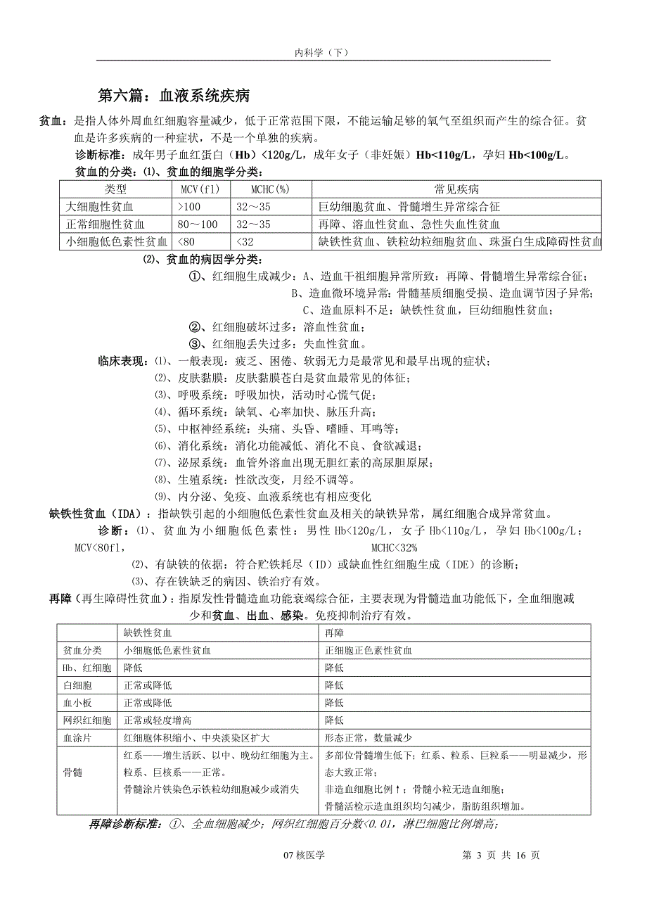 内科学下复习重点_第3页