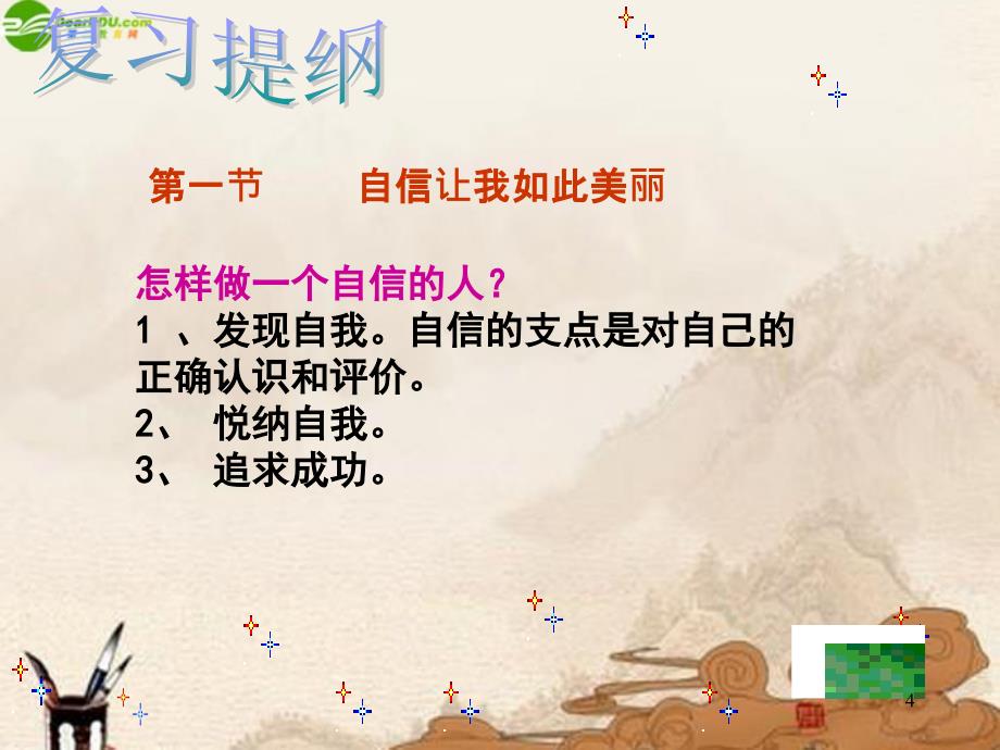 七年级政治下册_第二单元《提升自我适应社会》复习课件_湘师版_第4页