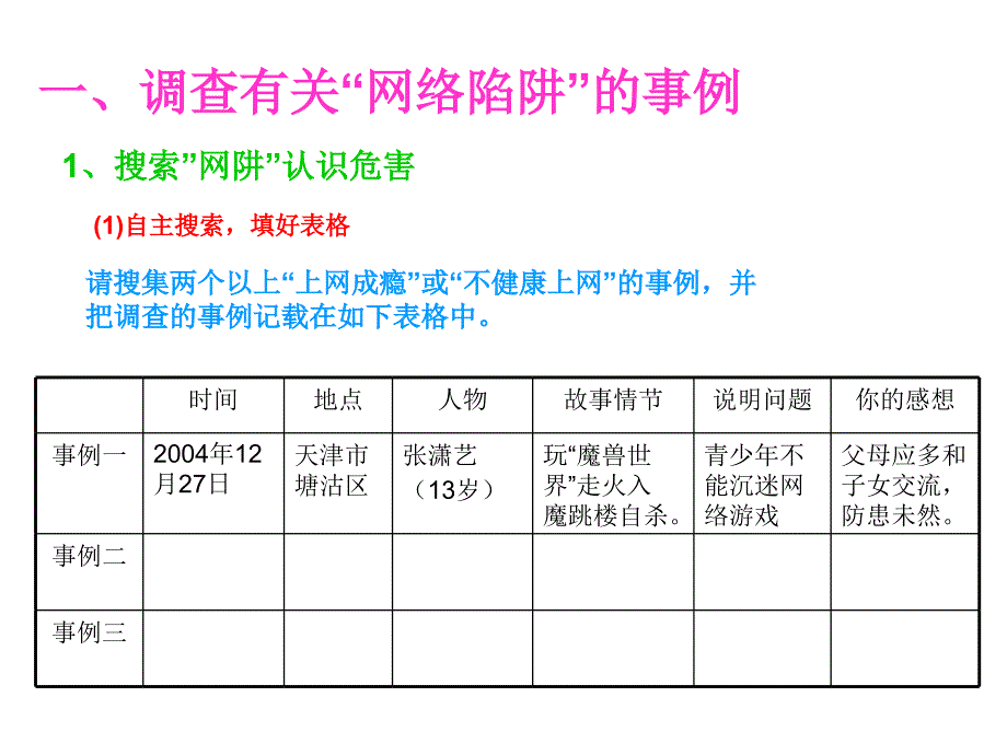 五年级信息技术综合实践活动课文明健康上网ppt课件_第4页