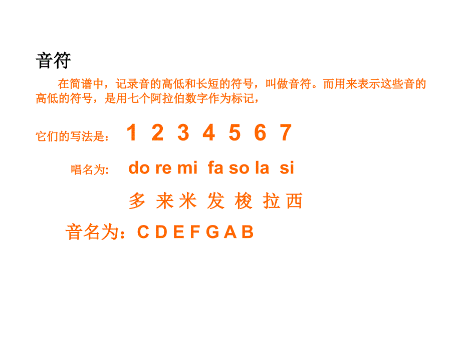 《青年友谊圆舞曲课件》初中音乐人音2011课标版七年级上册课件_2_第2页