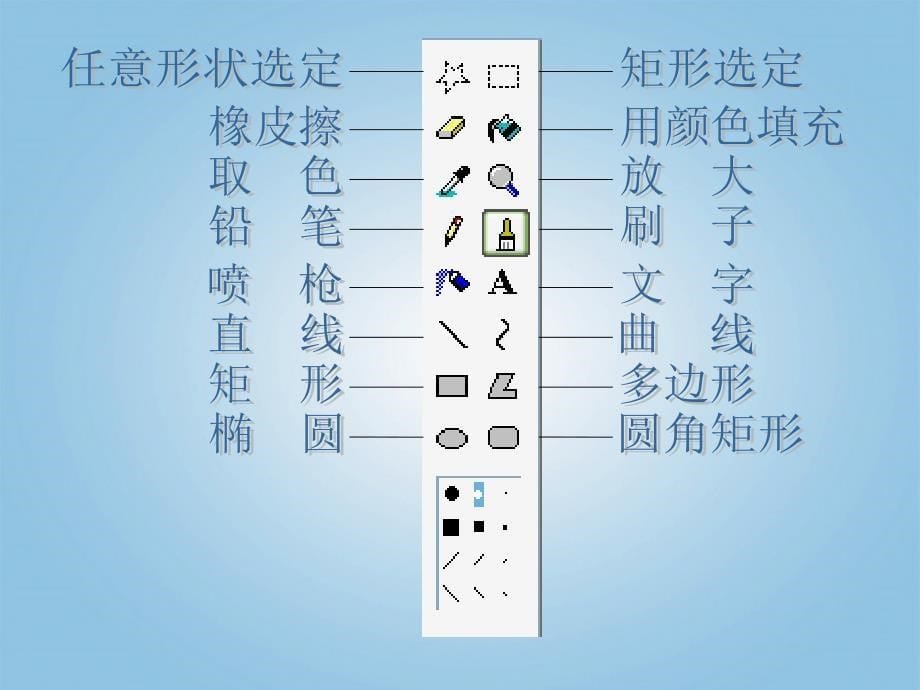 三年级信息技术下册_找宝藏1课件_龙教版_第5页