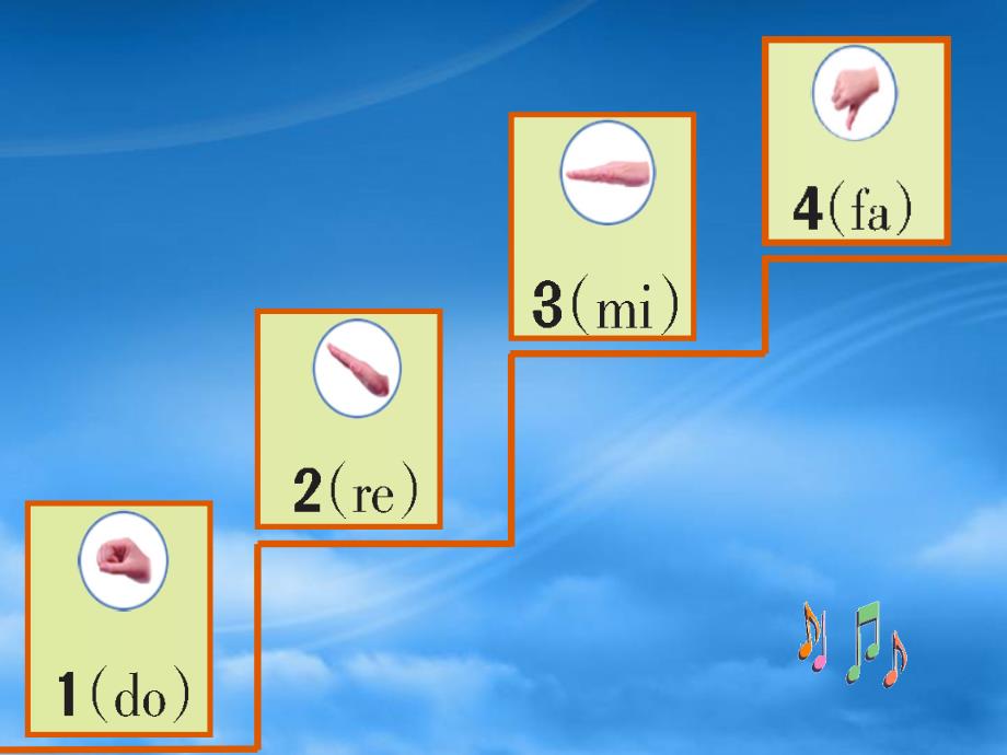 《（演唱）音阶歌课件》小学音乐湘文艺版二年级上册_1_第4页