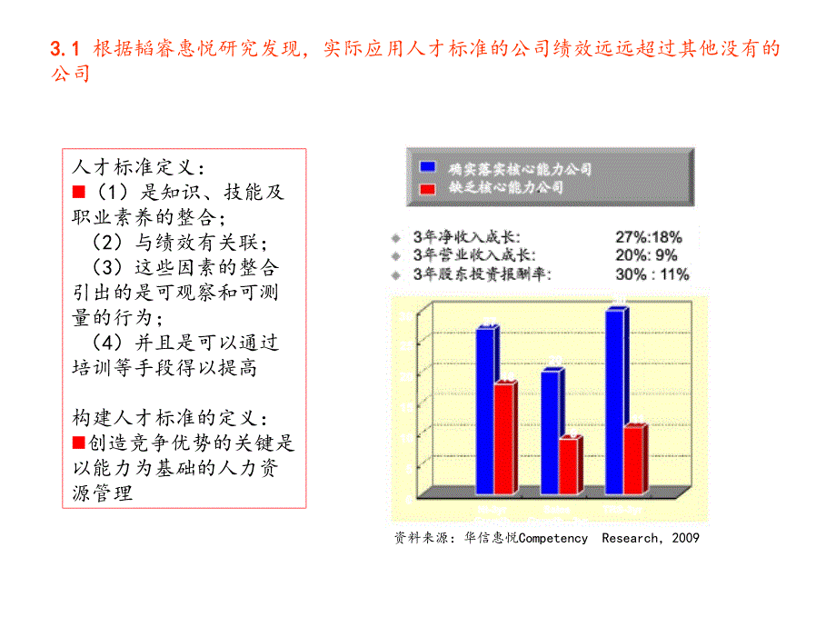 香江集团职业生涯规划PPT_第2页