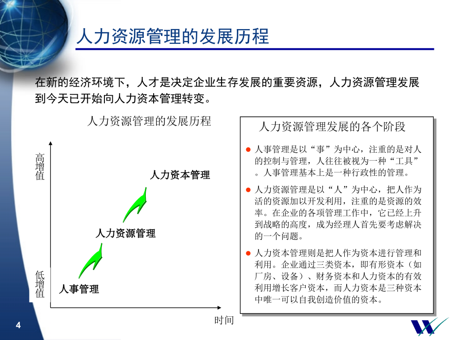 华信惠悦-人力资源规划修订版_第4页