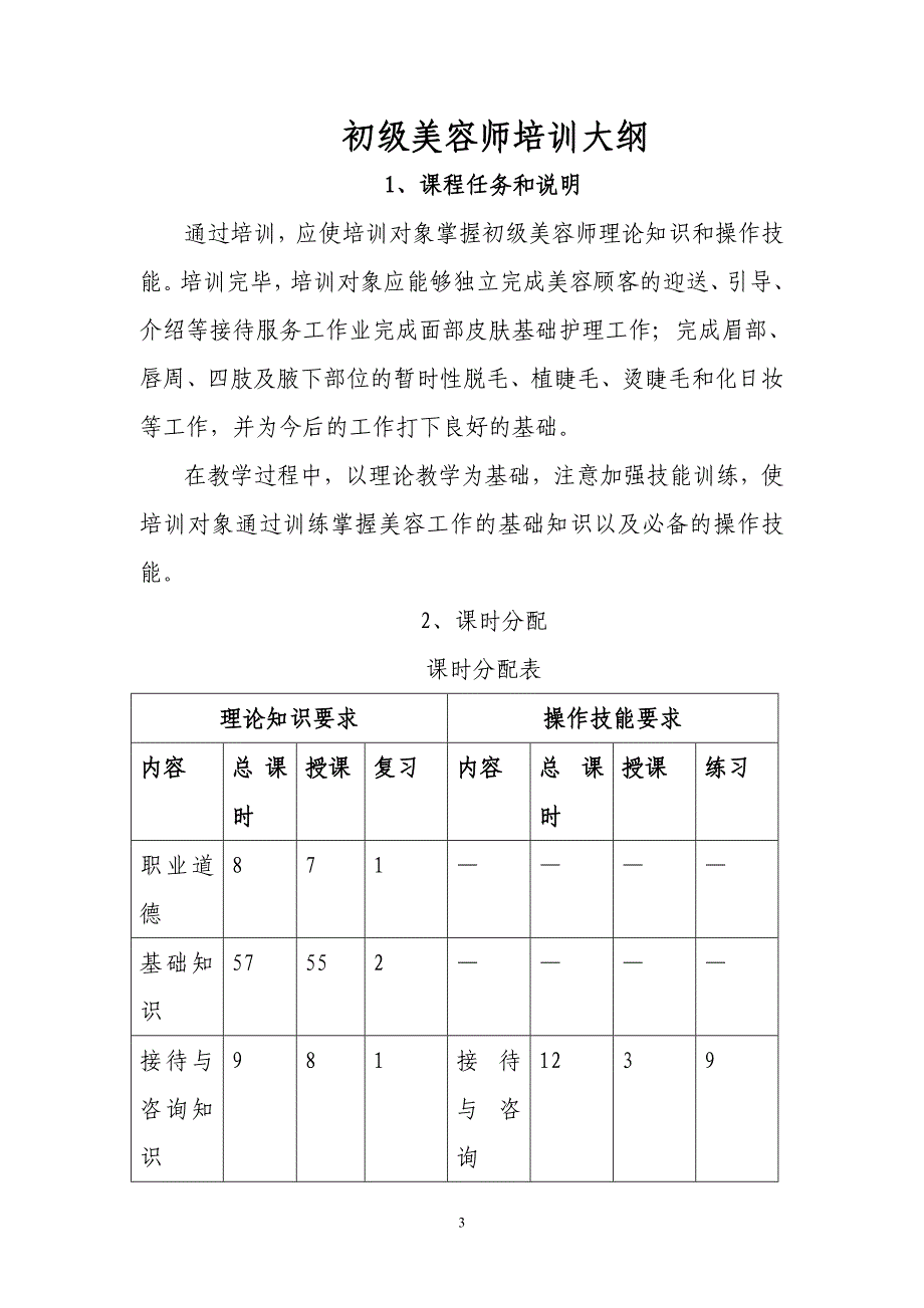 美容师培训大纲_第3页