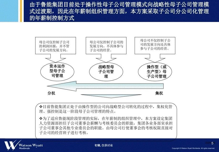 华信惠悦-鲁能集团年薪制设计报告_第5页