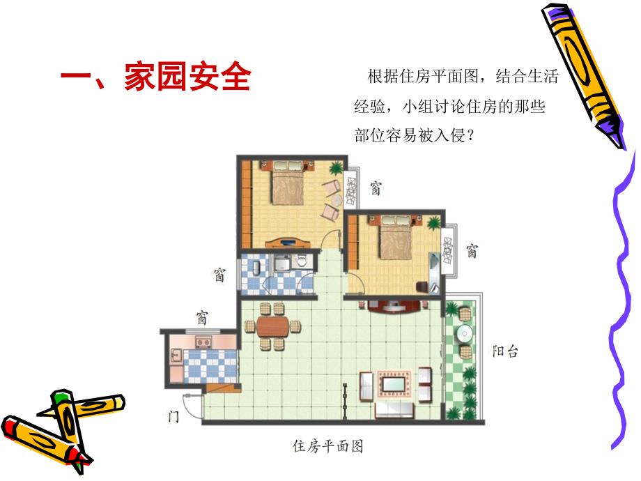 《第7课_家园安全卫士红外线报警课件》小学信息技术苏科课标版六年级全一册课件_1_第2页