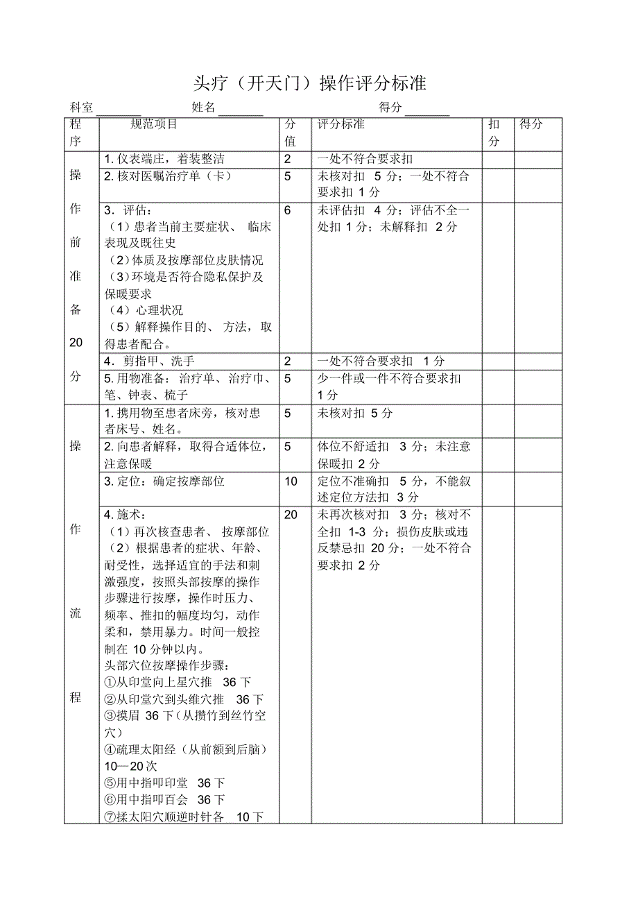 头部穴位按摩评分标准_第1页