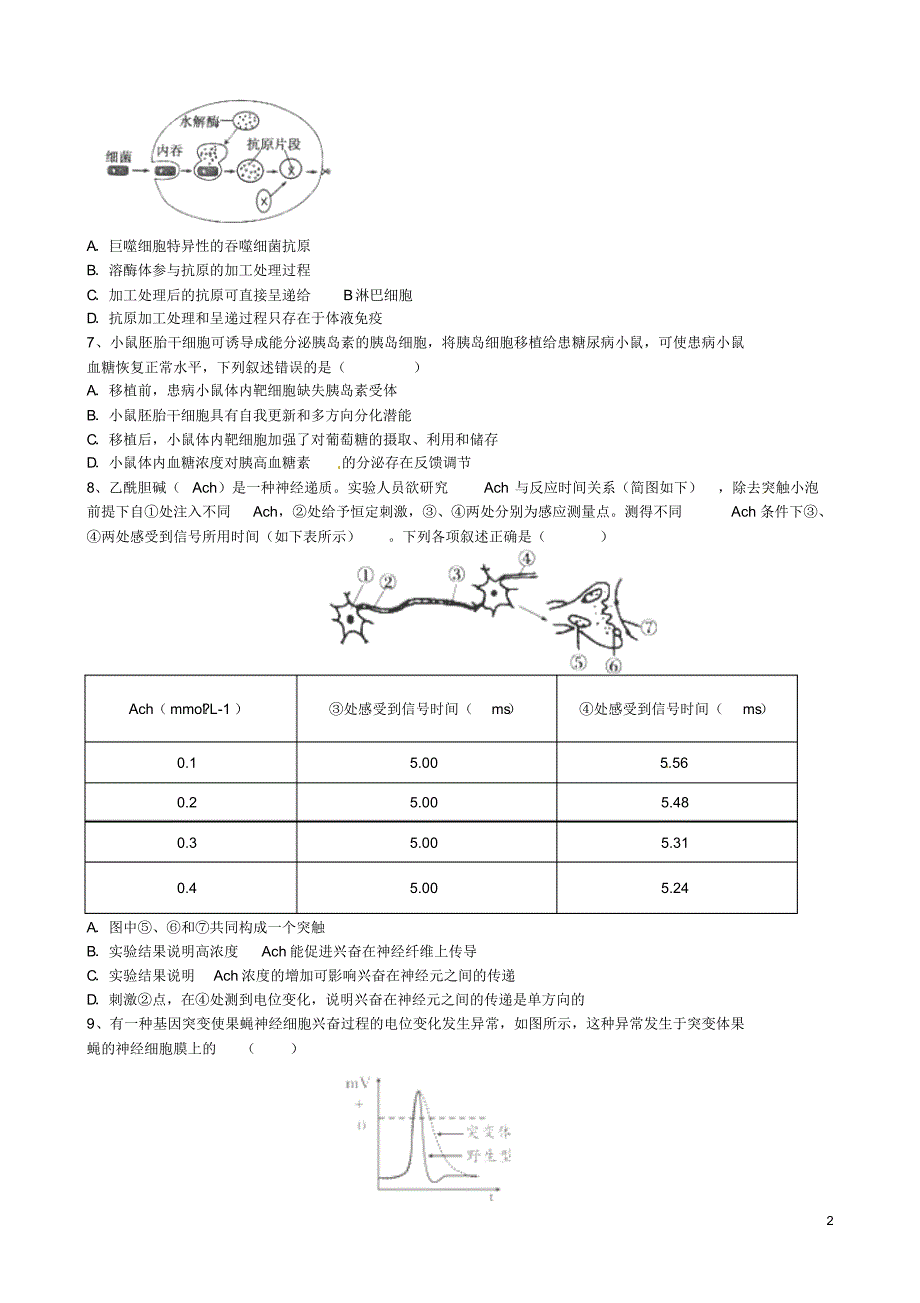 安徽省合肥市第2015-2016学年高二生物上学期期末考试试题_第2页