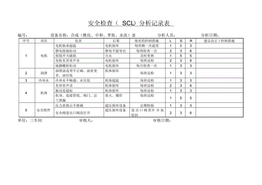 安全检查(SCL)分析记录表(三)_第1页