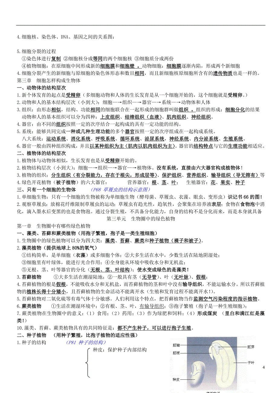 2016年中考七年级生物复习 新人教版_第4页