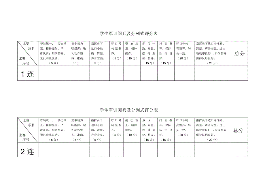 学生军训阅兵及分列式评分表_第1页