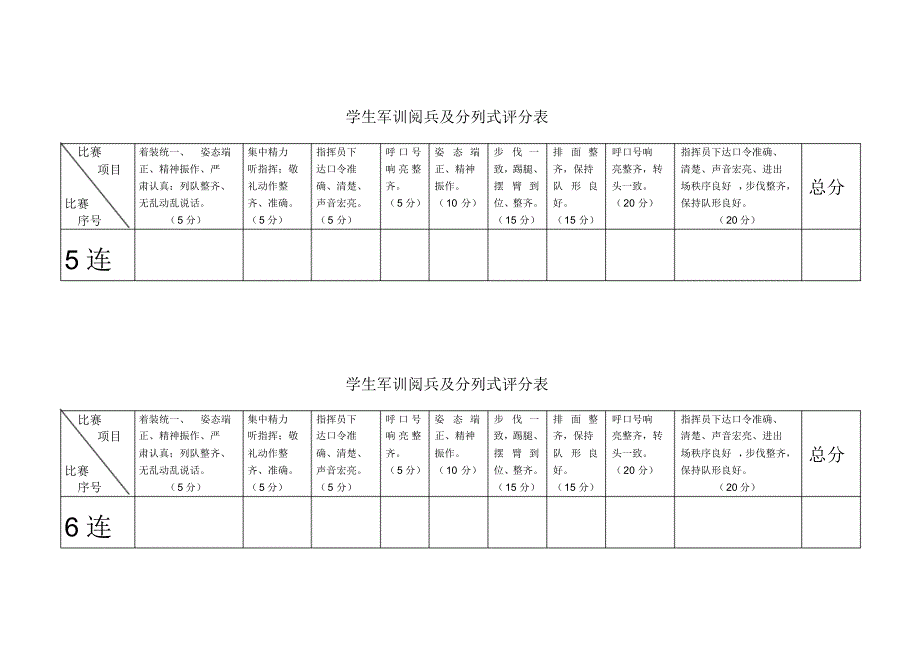 学生军训阅兵及分列式评分表_第3页