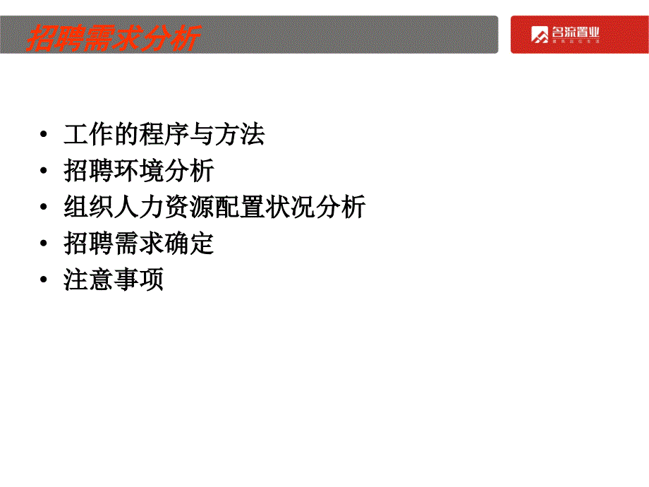 名流置业招聘管理培训_第4页