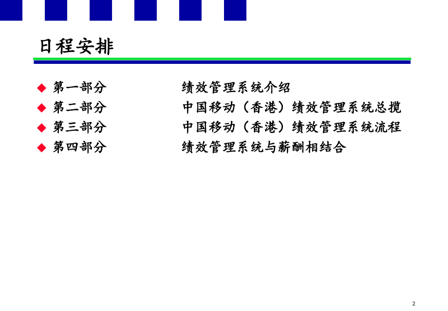 惠悦-中国移动绩效管理系统_第2页