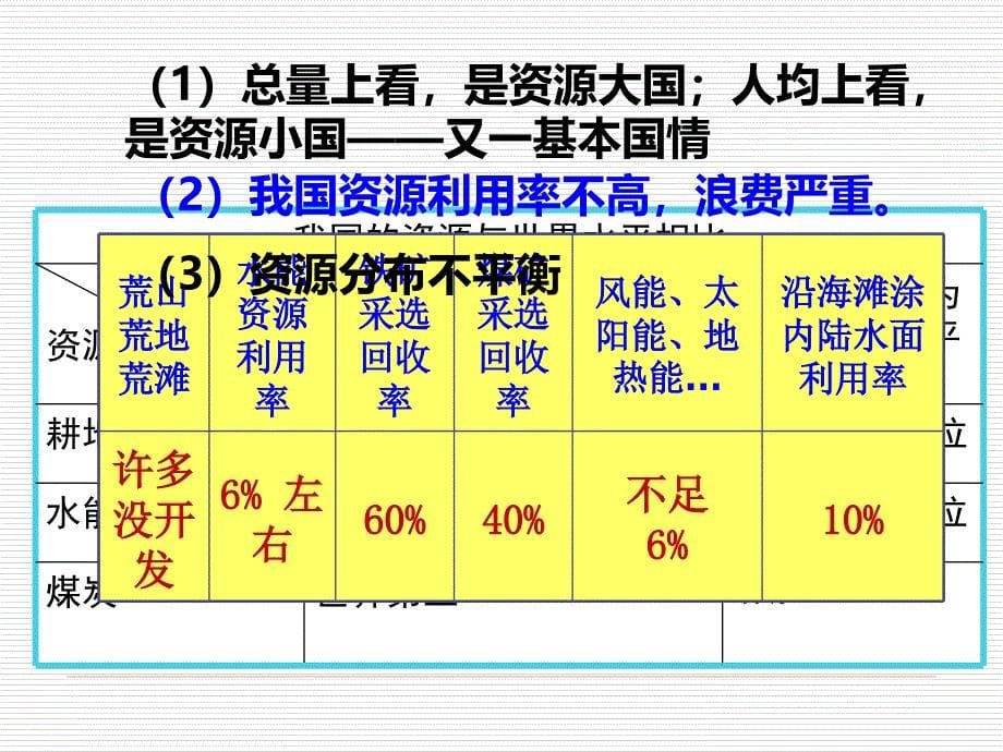 教科版九年级第十六课第二课时节约资源保护环境课件（30张）_第5页