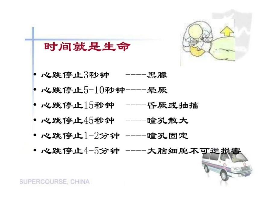 2010心肺复苏培训课件(新)_第3页