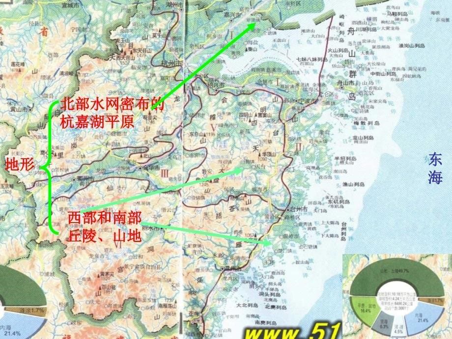 八年级地理下册第二章第八节钱塘江畔浙江省课件湘教版_第5页